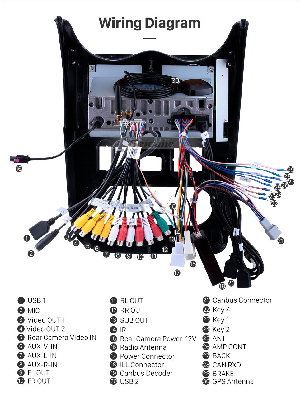 39 Nissan Np200 Radio Wiring Diagram - Wiring Niche Ideas