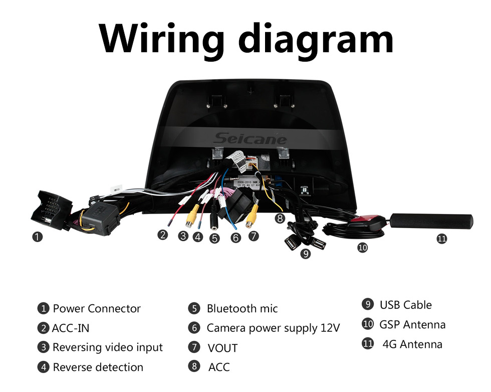 Seicane 10,25 дюйма 2004-2009 BMW X3 E83 Android 9.0 с сенсорным экраном GPS-навигация Bluetooth Стерео с музыкой Поддержка AUX WIFI DAB + OBD2 DVR Цифровое ТВ Seicane 10,25 дюйма 2004-2009 BMW X3 E83 Android 9.0 с сенсорным экраном GPS-навигация Bluetooth Стерео с музыкой Поддержка AUX WIFI DAB + OBD2 DVR Цифровое ТВ