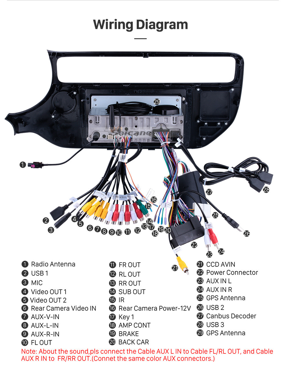 Seicane Android 11.0 para 2015 Kia K3 / RIO RHD Radio Sistema de navegación GPS de 9 pulgadas con pantalla táctil Bluetooth HD Carplay compatible con DSP