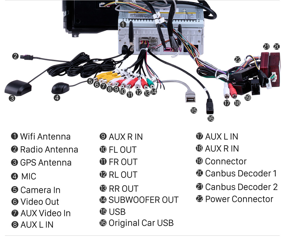 2000 ford f250 radio wiring diagram