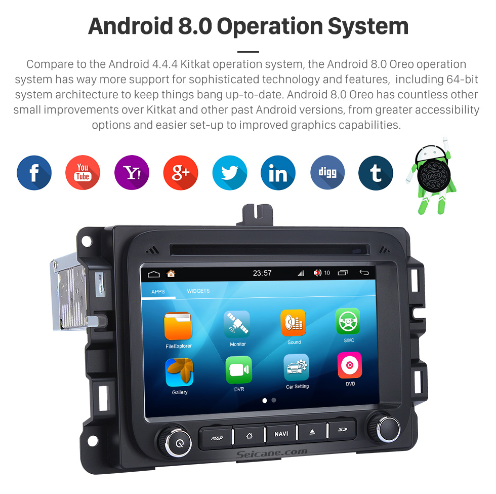Seicane Android 8.0 2014 2015 2016 Jeep Renegade Replacement Stereo System GPS Radio Navigation 3G WiFi DVD Bluetooth USB SD Seicane Android 8.0 2014 2015 2016 Jeep Renegade Replacement Stereo System GPS Radio Navigation 3G WiFi DVD Bluetooth USB SD