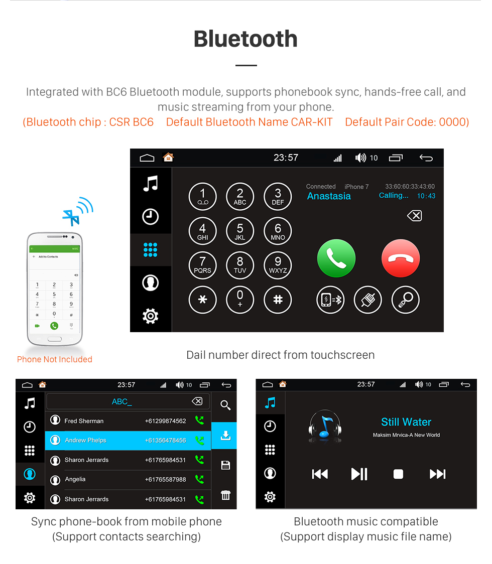 Seicane Android 8.0 2014 2015 2016 Jeep Renegade Replacement Stereo System GPS Radio Navigation 3G WiFi DVD Bluetooth USB SD Seicane Android 8.0 2014 2015 2016 Jeep Renegade Replacement Stereo System GPS Radio Navigation 3G WiFi DVD Bluetooth USB SD